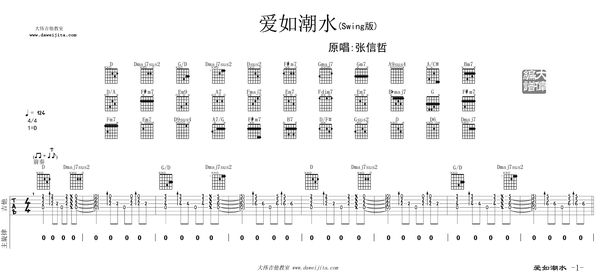 张信哲_爱如潮水_swing__吉他谱(D调)_Guitar_Music_Score