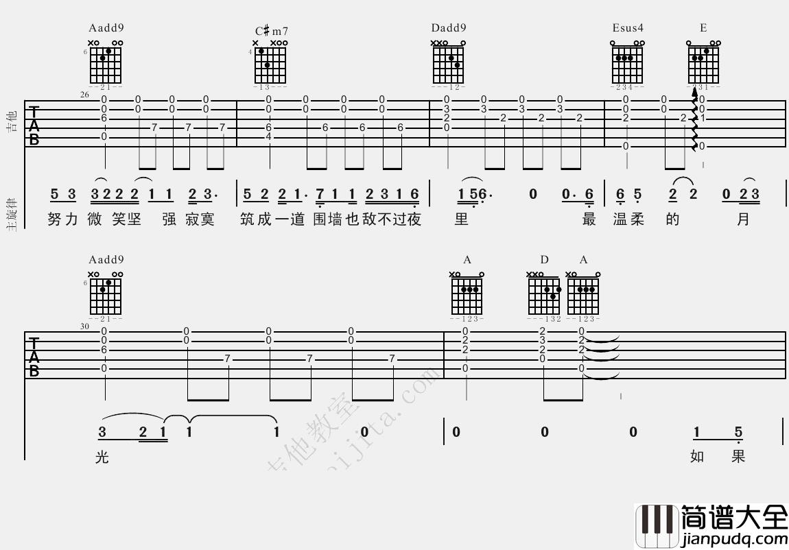 林宥嘉_残酷月光_吉他谱(A调)_Guitar_Music_Score