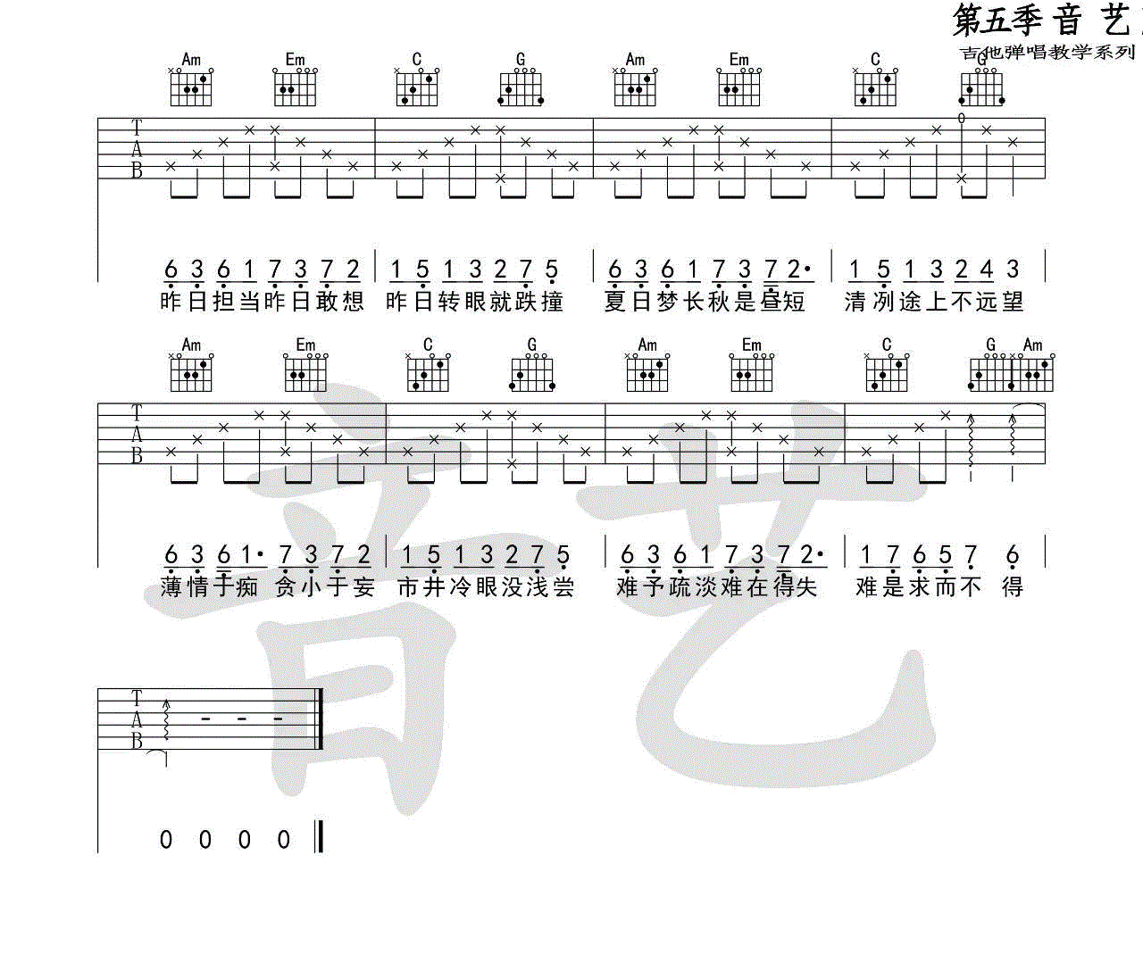 一如年少模样_陈鸿宇_F调六线谱_吉他谱_陈鸿宇_吉他图片谱_高清