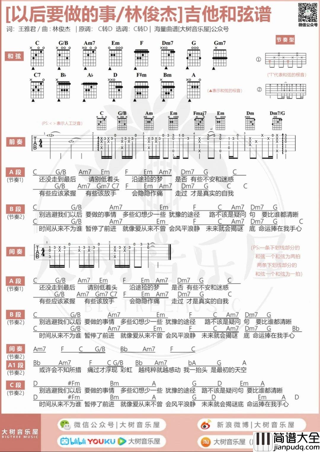 以后要做的事吉他谱_林俊杰_原调版吉他弹唱谱