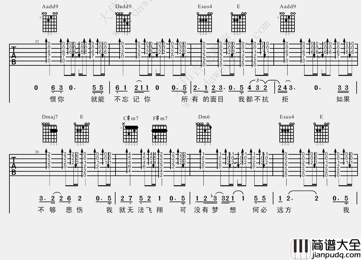 林宥嘉_残酷月光_吉他谱(A调)_Guitar_Music_Score