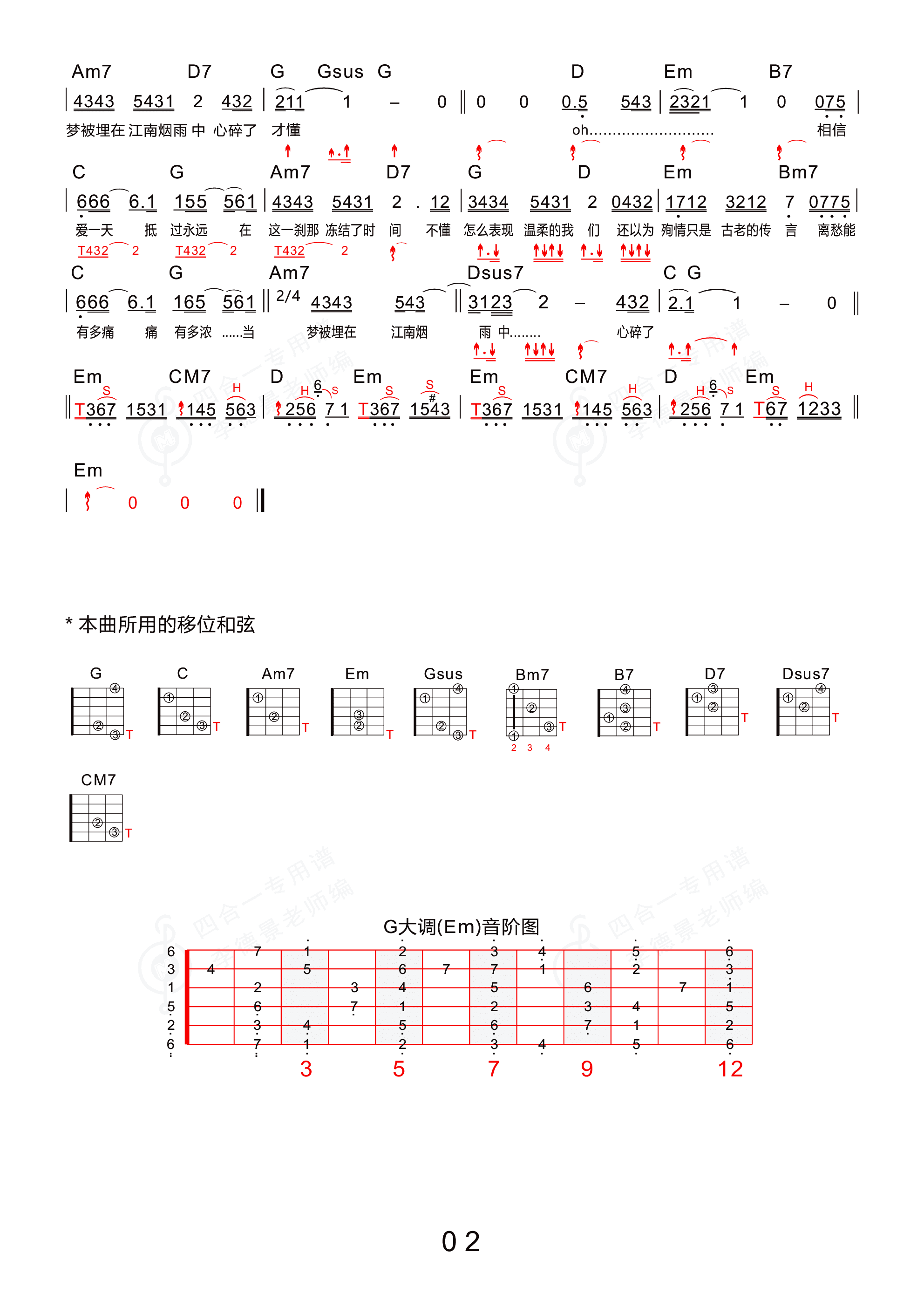 林俊杰_江南_吉他谱_弹唱_四合一吉他专用谱