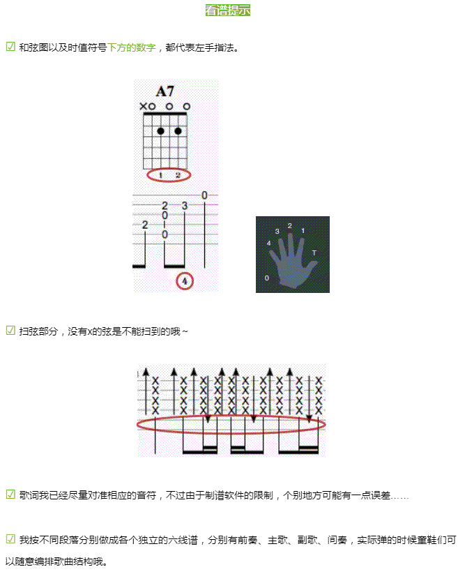 林宥嘉_说谎_吉他谱_新手简单版_吉他教学视频