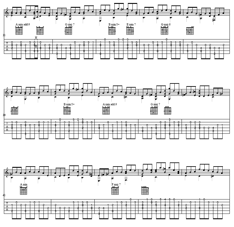 Jesu,_Joy_of_Man's_Desiring|吉他谱|图片谱|高清|巴赫