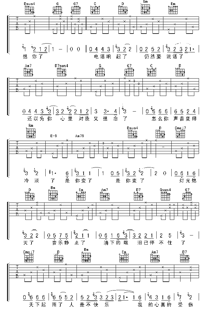 我是真的受伤了|吉他谱|图片谱|高清|张学友