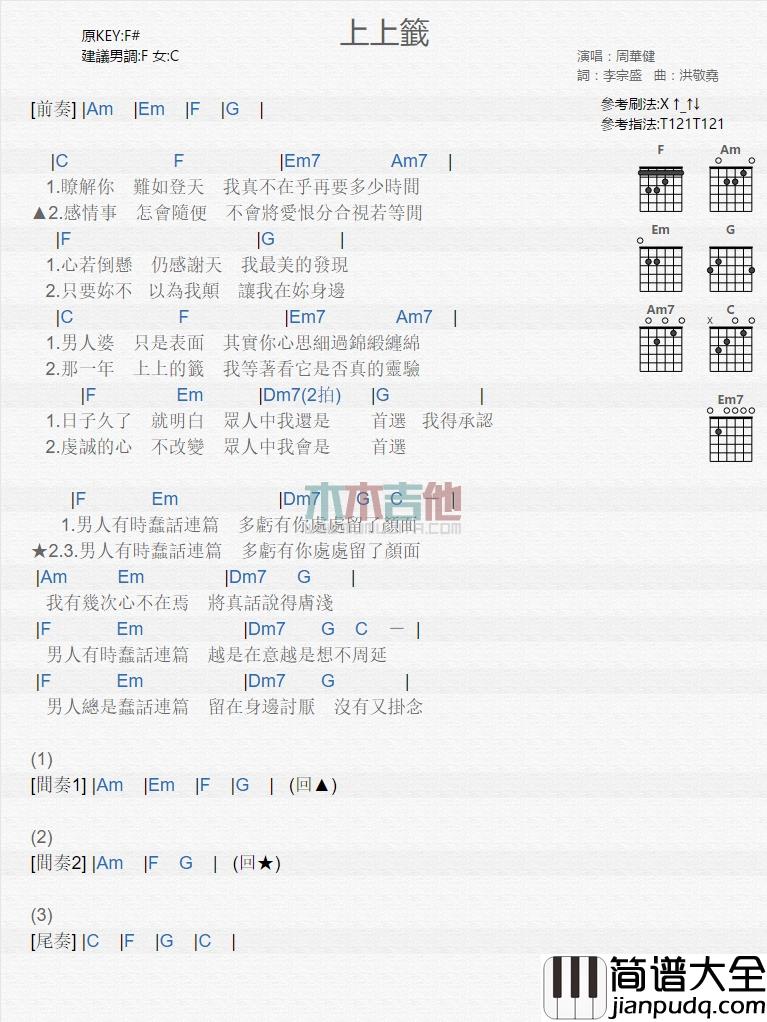 周华健_上上签_吉他谱_Guitar_Music_Score