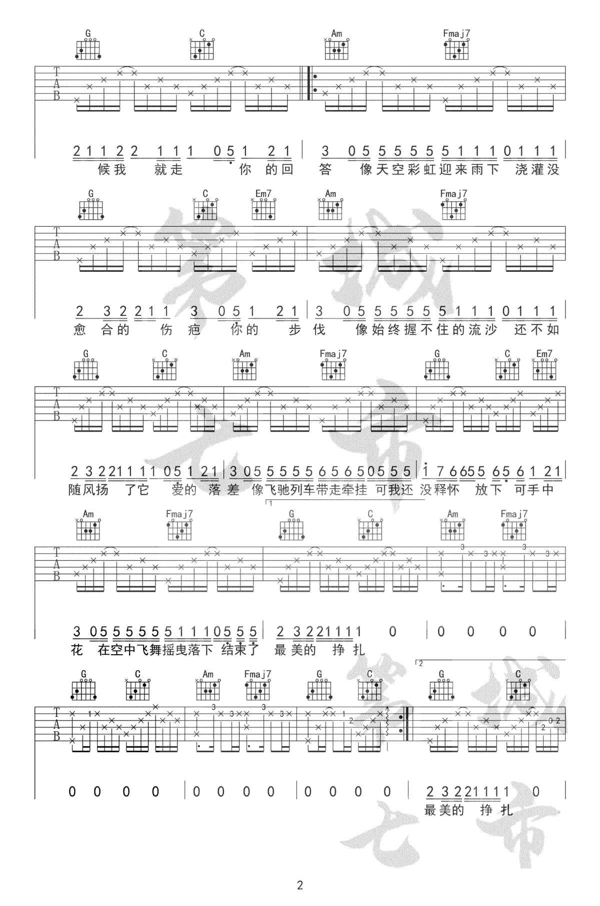 IN_K王忻辰_落差_吉他谱_IN_K/王忻辰_吉他图片谱_高清