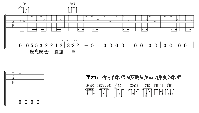 一辈子的孤单|吉他谱|图片谱|高清|刘若英