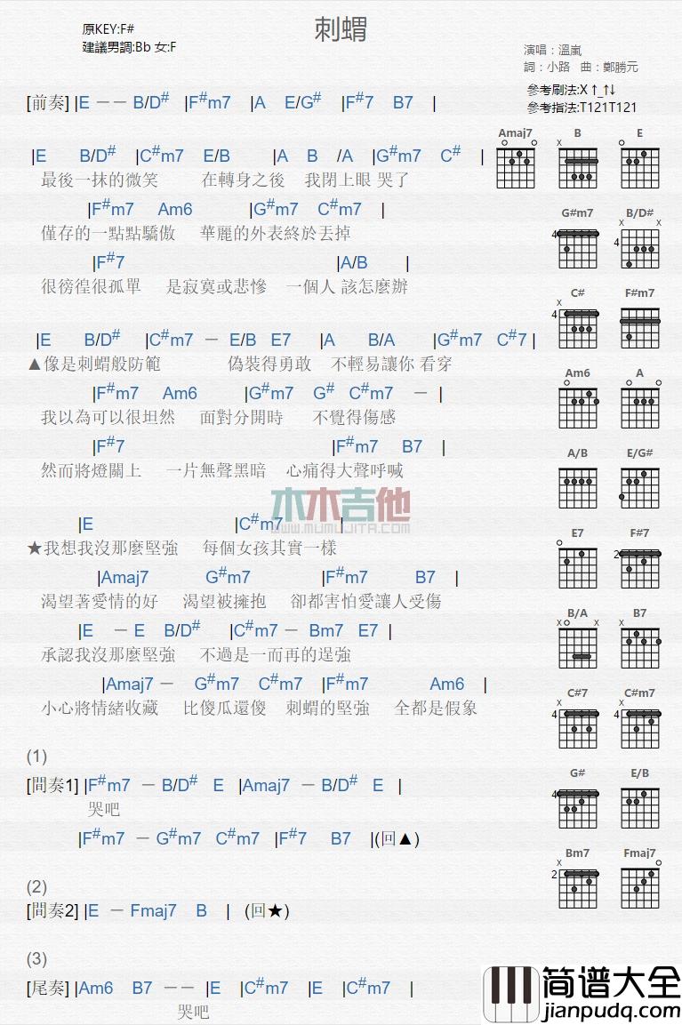 温岚_刺猬_吉他谱_Guitar_Music_Score