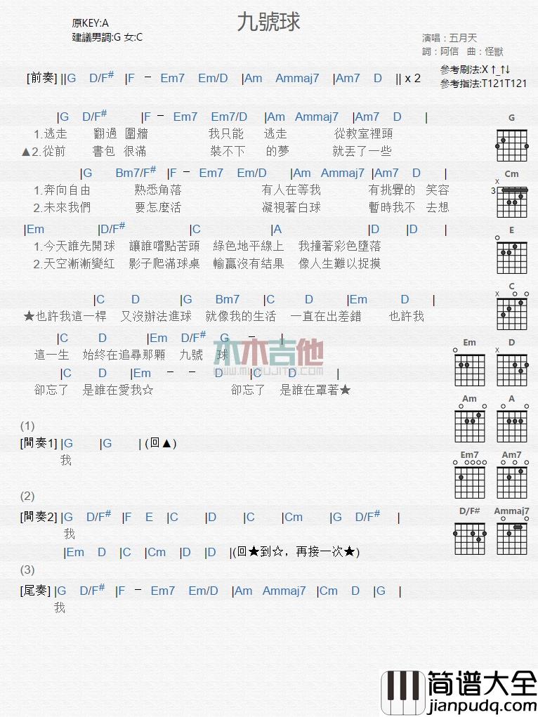 五月天_九号球_吉他谱_Guitar_Music_Score