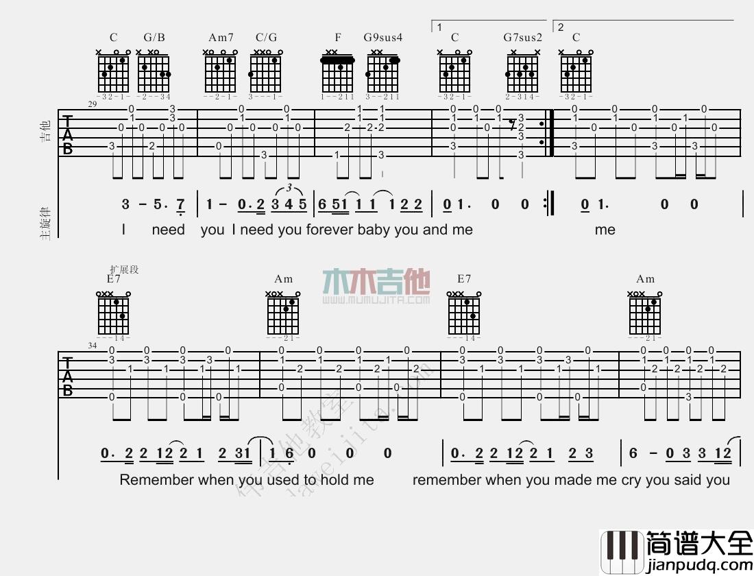 王若琳_I_Love_You_吉他谱(升C调)_Guitar_Music_Score