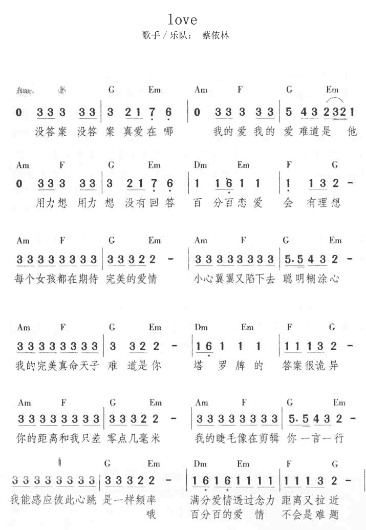 Love|吉他谱|图片谱|高清|蔡依林