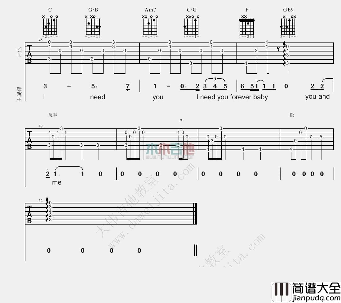 王若琳_I_Love_You_吉他谱(升C调)_Guitar_Music_Score