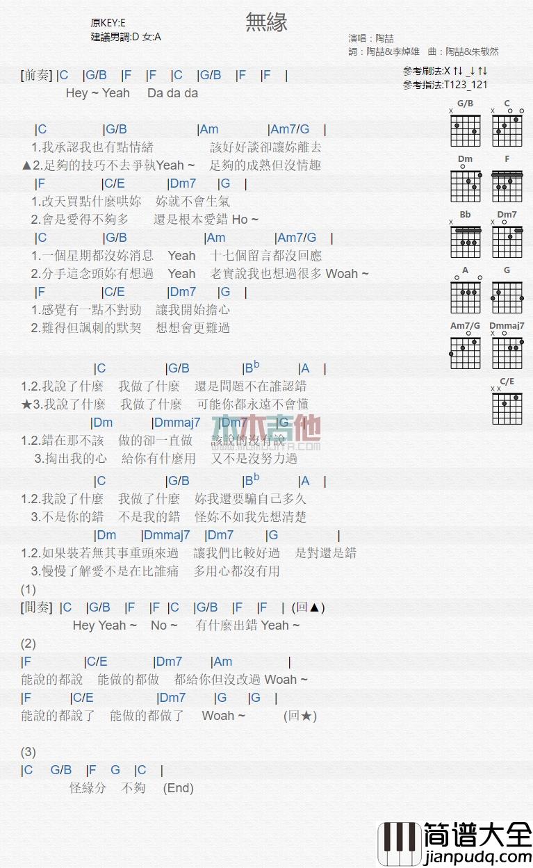 陶喆_无缘_吉他谱_Guitar_Music_Score