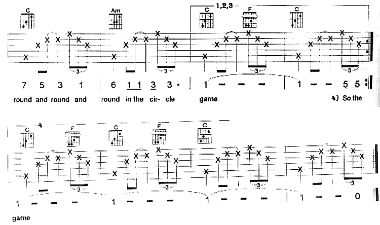 The_Circle_Game|吉他谱|图片谱|高清|欧美经典