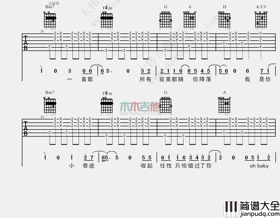 刘佳_爱很美_吉他谱(E调)_Guitar_Music_Score
