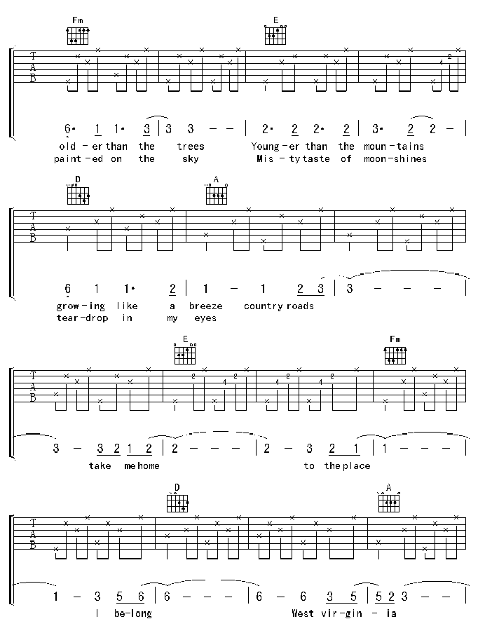 Country_road|吉他谱|图片谱|高清|欧美经典