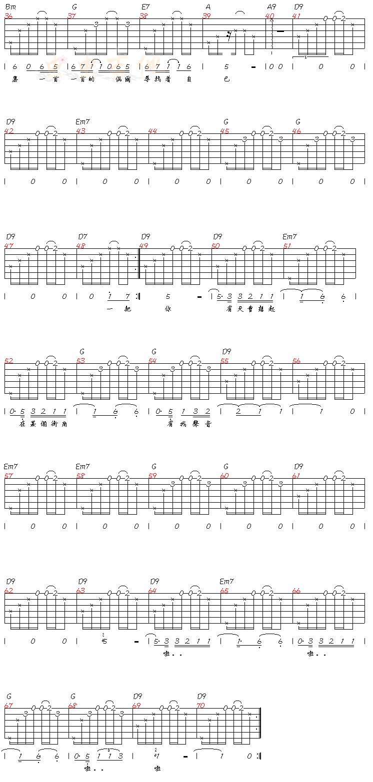 STREEGUITARMAN|认证谱|吉他谱|图片谱|高清|迪克牛仔