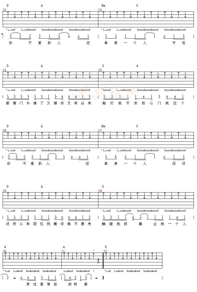 我这个你不爱的人|吉他谱|图片谱|高清|迪克牛仔
