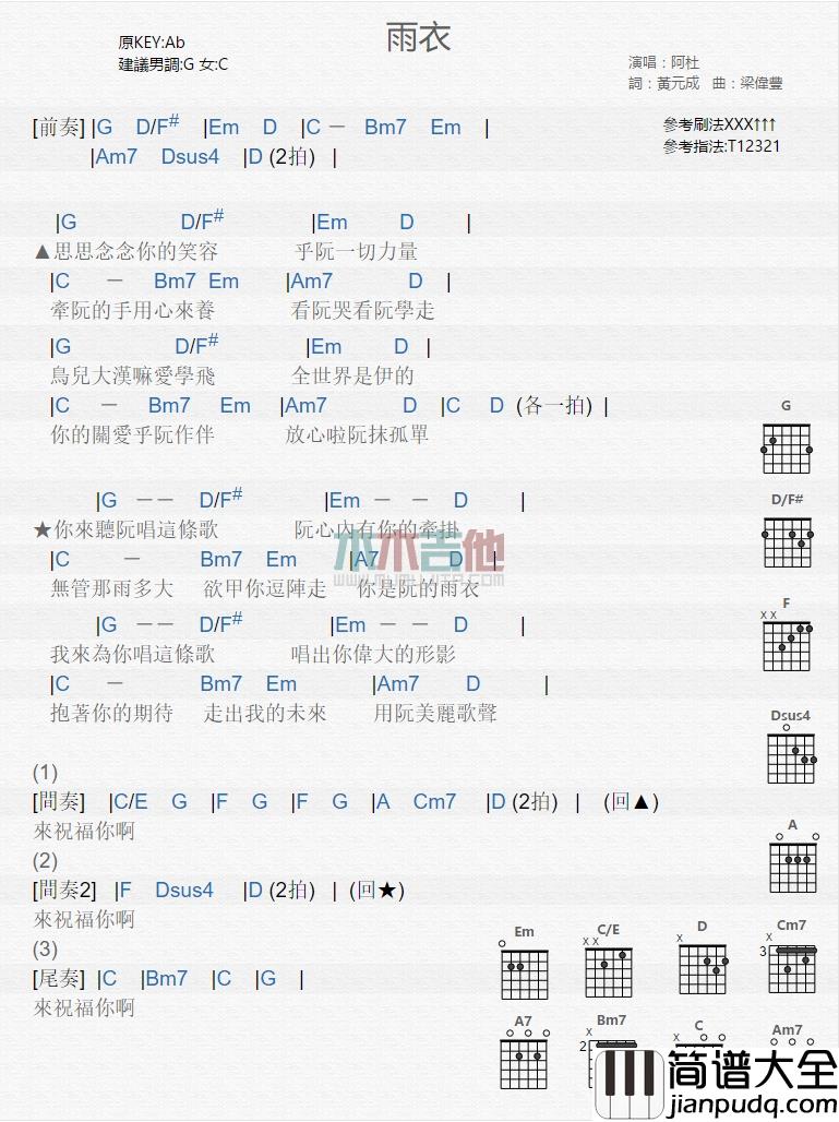 阿杜_雨衣_吉他谱_Guitar_Music_Score