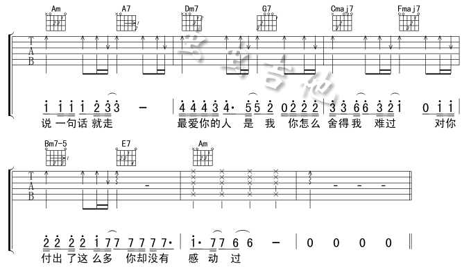 你怎么舍得我难过|吉他谱|图片谱|高清|黄品源