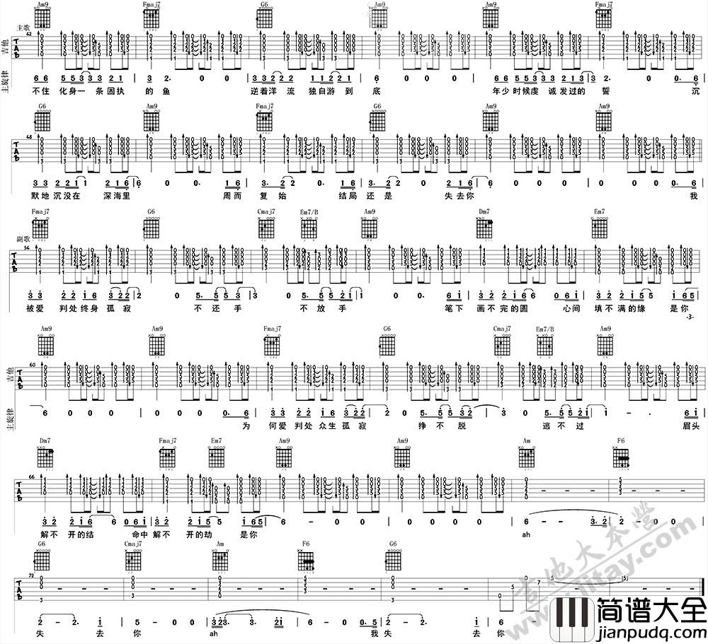 默吉他谱_那英_默_六线谱_男声版吉他弹唱