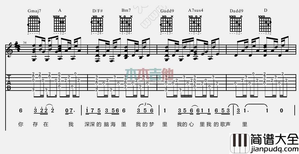 李代沫_我的歌声里_吉他谱_Guitar_Music_Score