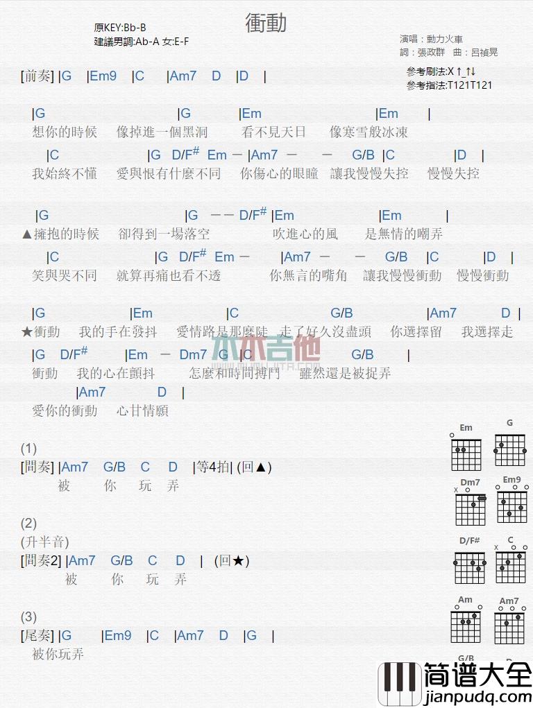 动力火车_冲动_吉他谱_Guitar_Music_Score