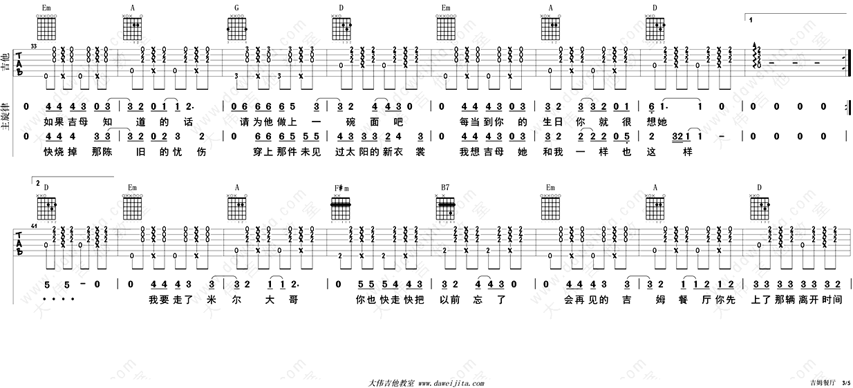 吉姆餐厅吉他谱_赵雷_吉他弹唱教学讲解_六线谱完整版