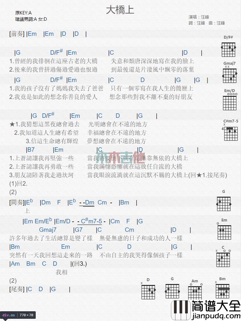 汪峰_大桥上_吉他谱_Guitar_Music_Score