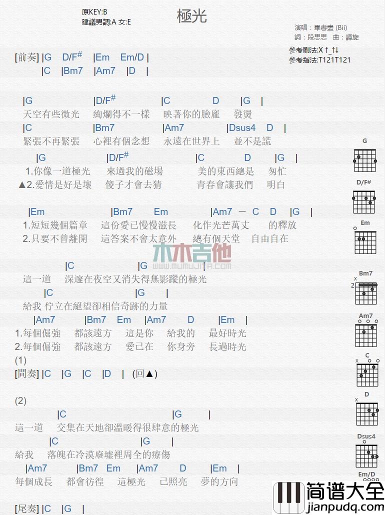 毕书尽_极光_吉他谱_Guitar_Music_Score