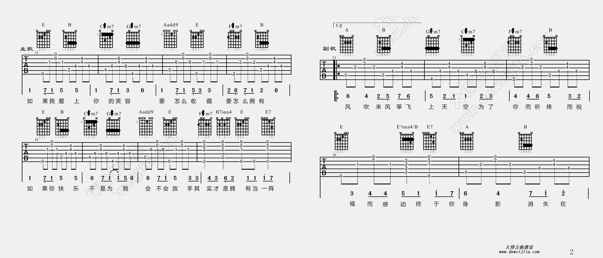 五月天_知足_吉他谱(E调)_Guitar_Music_Score