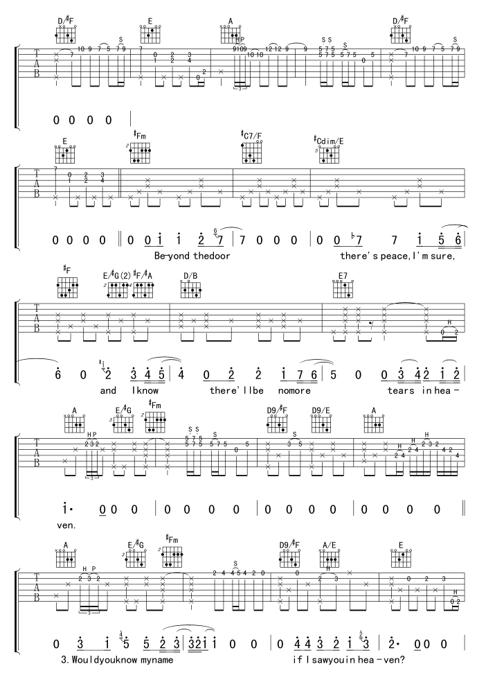 泪洒天堂|TEARS_IN_HEAVEN|吉他谱|图片谱|高清|欧美经典