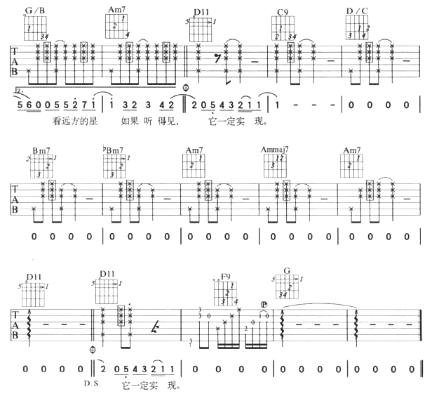 星晴（版本二)|吉他谱|图片谱|高清|周杰伦