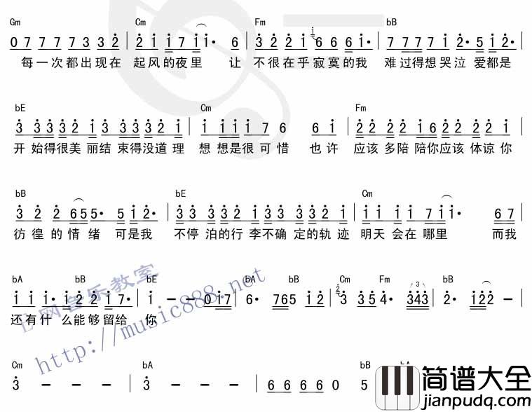 留什么给你|吉他谱|图片谱|高清|孙楠