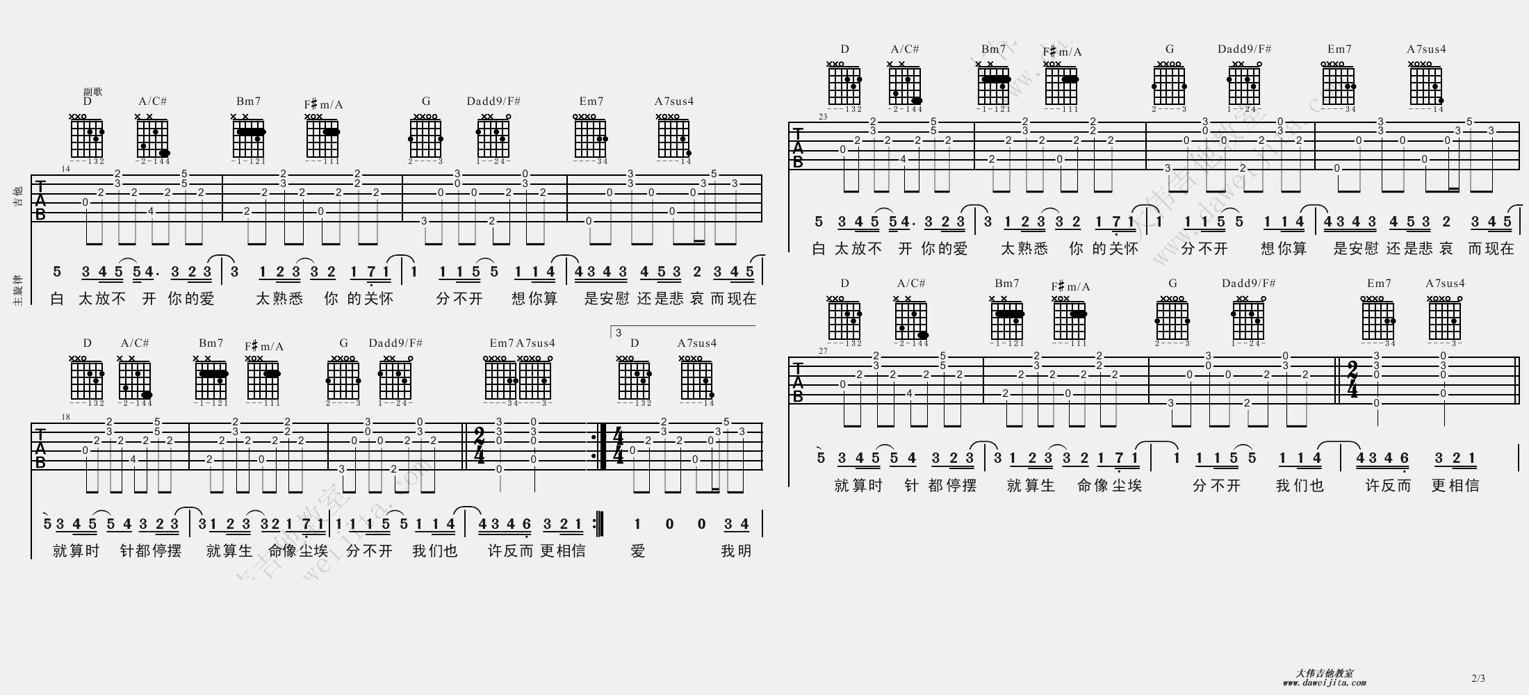 莫文蔚_忽然之间_吉他谱(D调)_Guitar_Music_Score