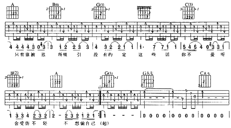 不想骗自己|吉他谱|图片谱|高清|陈琳