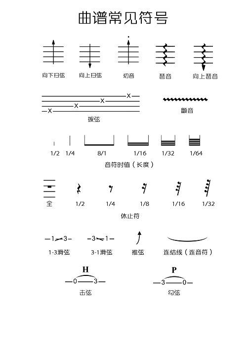 有个爱你的人不容易尤克里里谱BY柠檬音乐_尤克里里弹唱教学