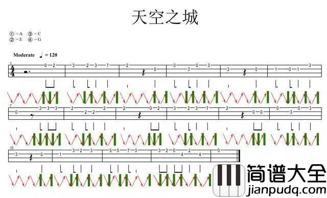 天空之城尤克里里谱_指弹教学_单音版_琶音版